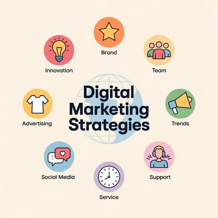 How the Best Digital Marketer in Manjeri, Malappuram Can Help Local Businesses Grow Online